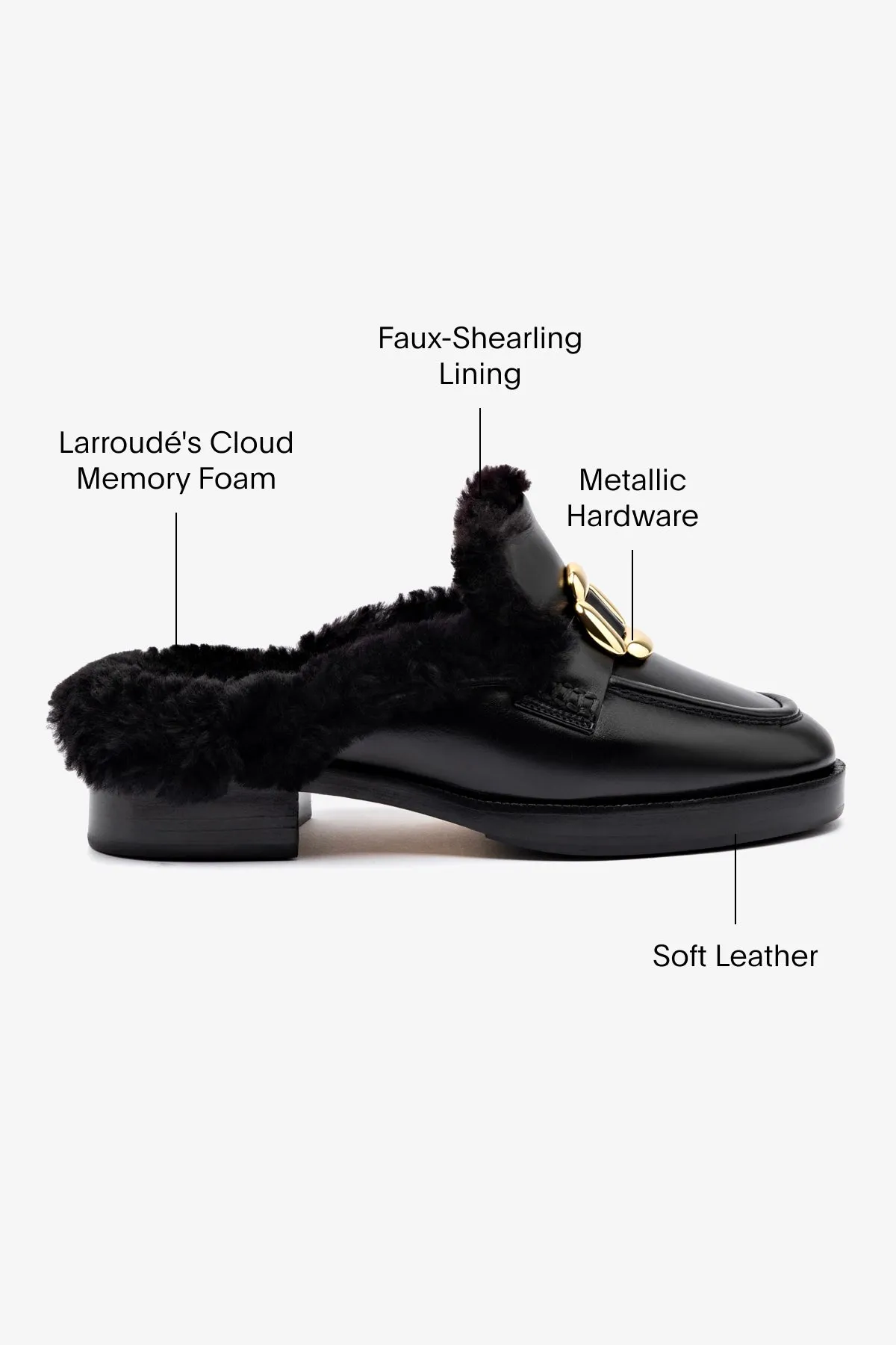 Bobbie Mule In Black Leather and Black Shearling