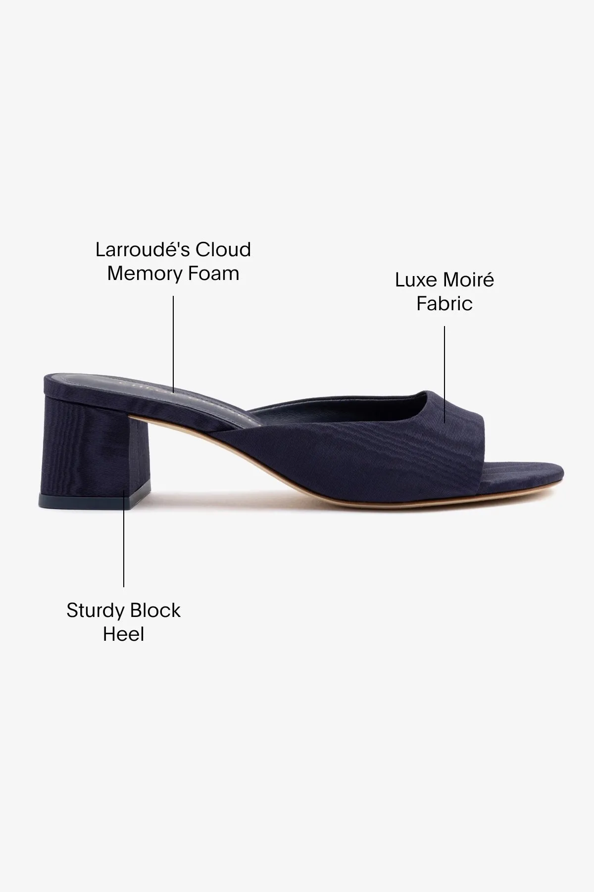Chloe Gosselin by Larroud Anah Mule In Navy Fabric