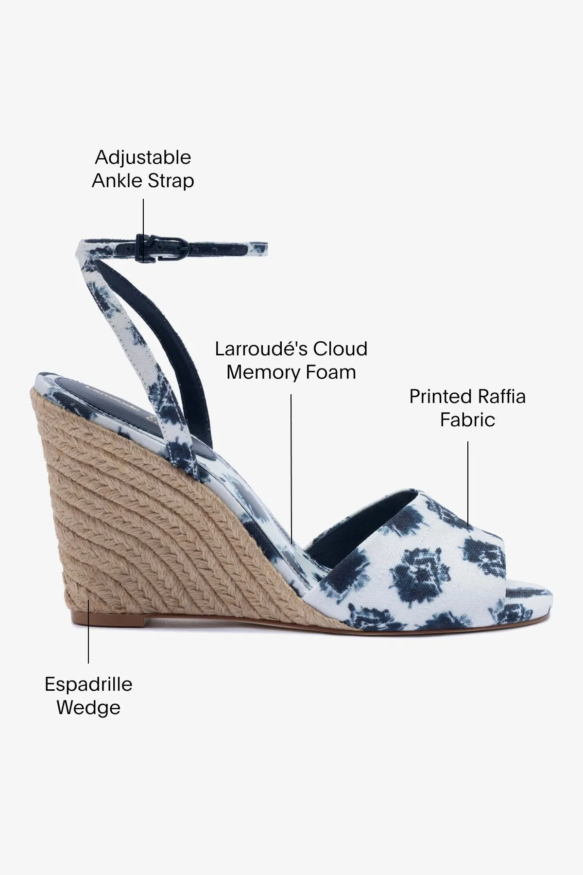 Larroud x Jonathan Cohen Yves Wedge In Tiedye Ocean Linen