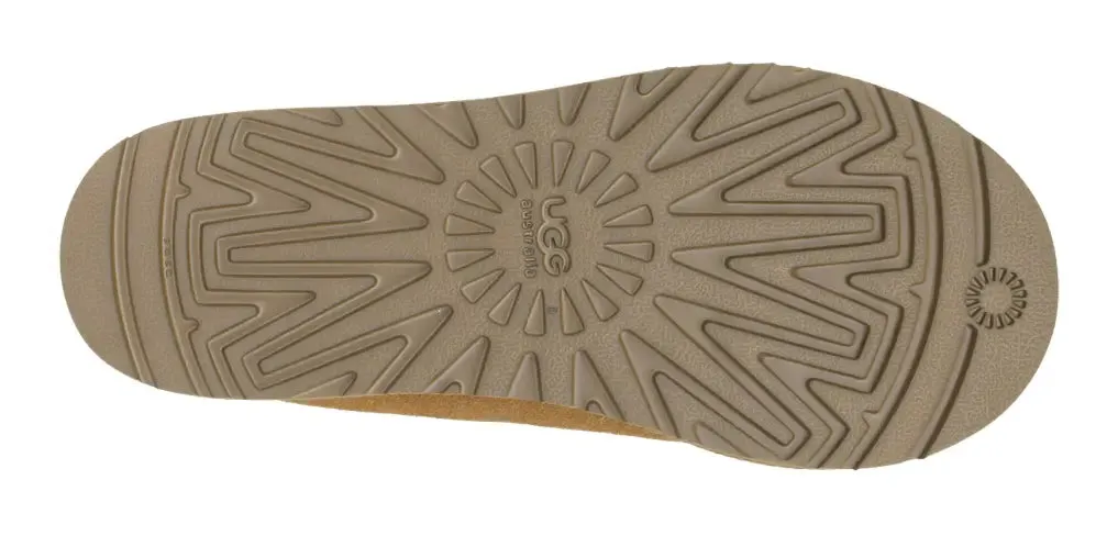 Women's UGG Tasman Slipper  Iconic Comfort & Timeless Style
